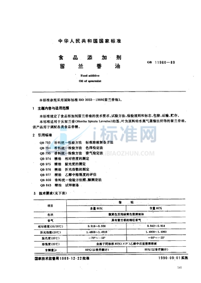 食品添加剂  留兰香油