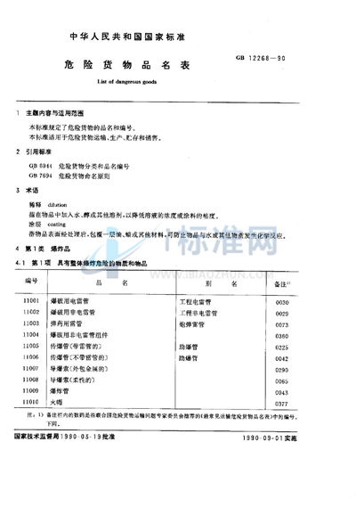 危险货物品名表