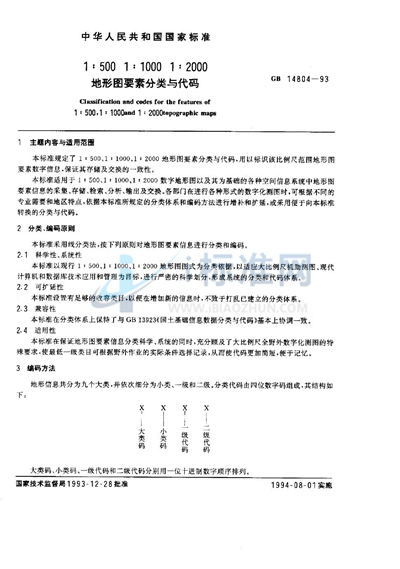 1∶500、1∶1000、1∶2000地形图要素分类与代码