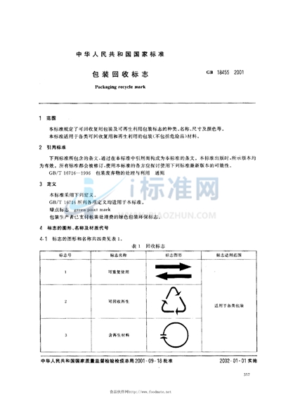 包装回收标志