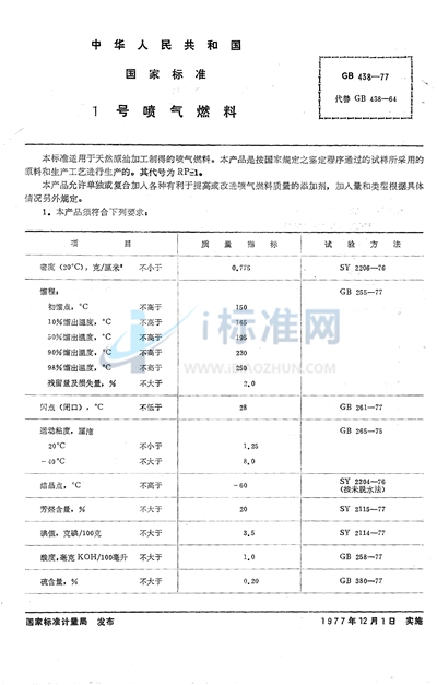 1号喷气燃料