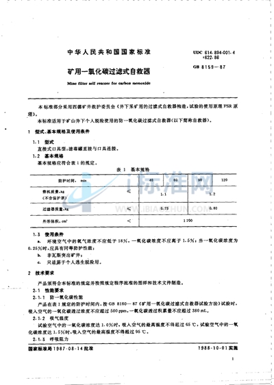 矿用一氧化碳过滤式自救器