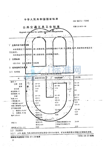 公共交通工具卫生标准