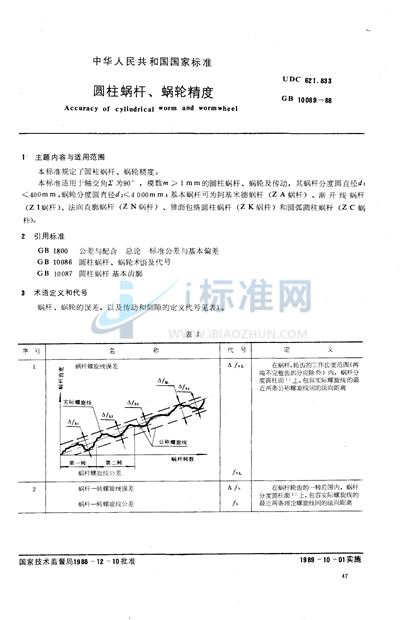 圆柱蜗杆、蜗轮精度