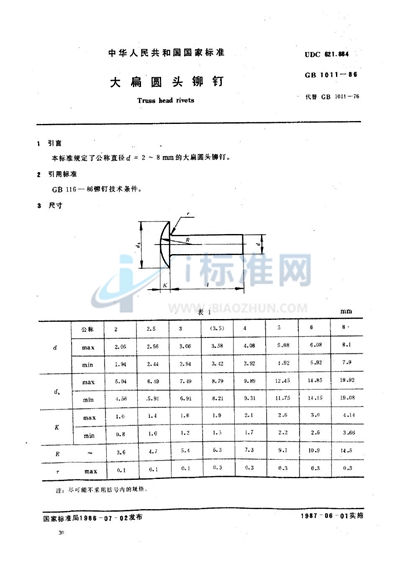 大扁圆头铆钉