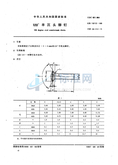 120°半沉头铆钉