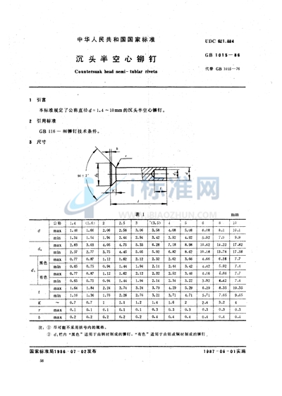 沉头半空心铆钉