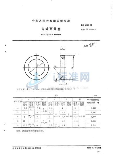 内球面垫圈