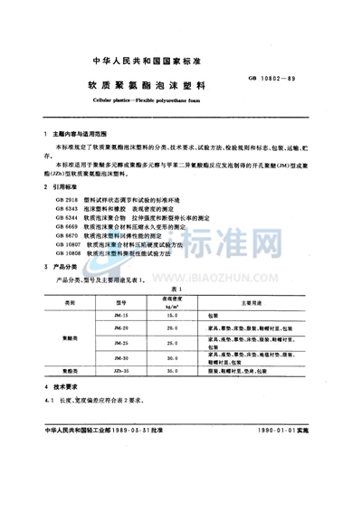 软质聚氨酯泡沫塑料