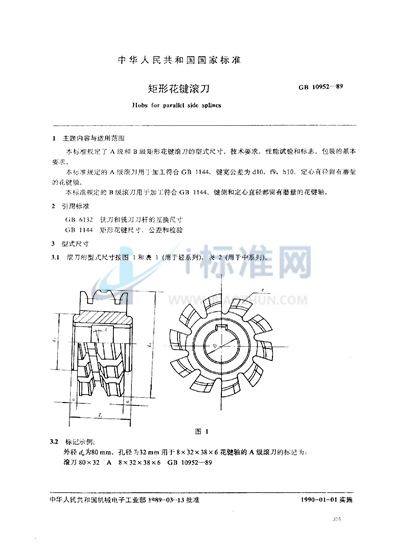 矩形花键滚刀