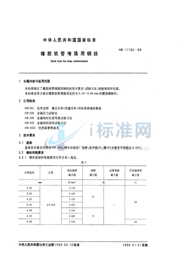 橡胶软管增强用钢丝