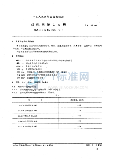 轻轨用接头夹板