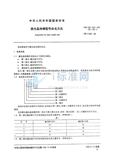 激光晶体棒型号命名方法