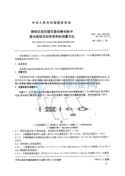 掺钕钇铝石榴石激光棒长脉冲激光阈值及斜率效率的测量方法