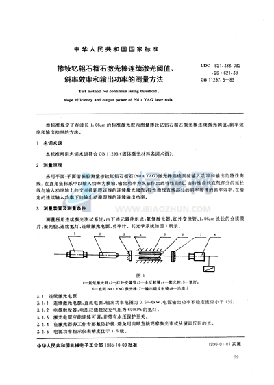 掺钕钇铝石榴石激光棒连续激光阈值、斜率效率和输出功率的测量方法