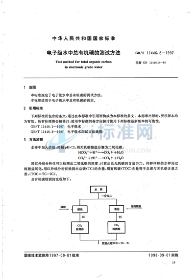 电子级水中总有机碳的测试方法