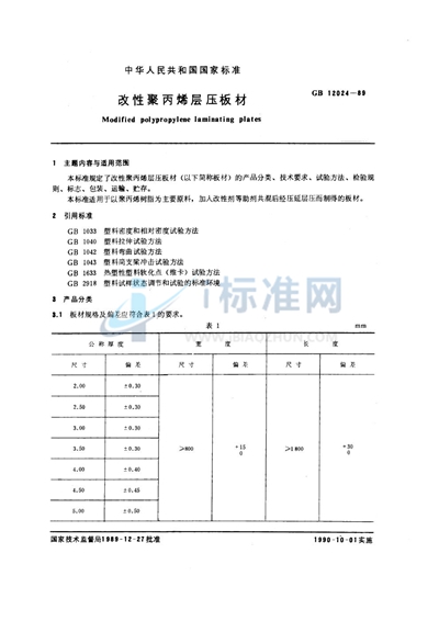 改性聚丙烯层压板材