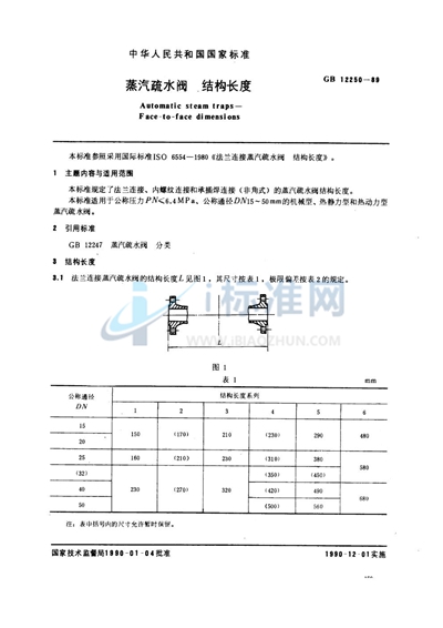 蒸汽疏水阀  结构长度