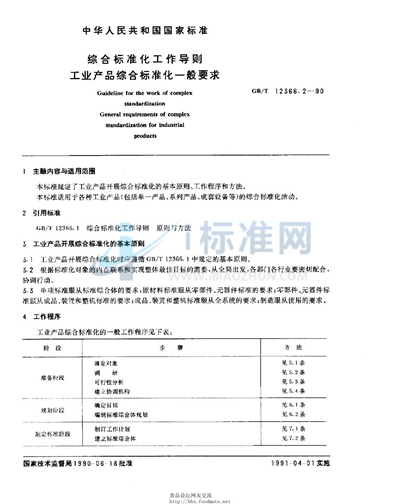 综合标准化工作导则  工业产品综合标准化一般要求