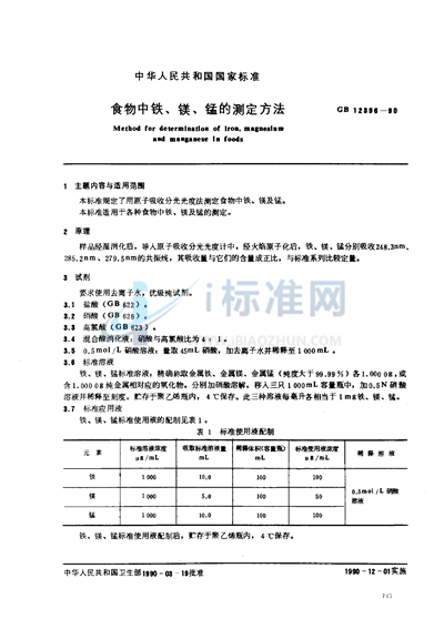 食物中铁、镁、锰的测定方法