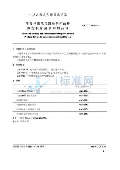 半导体集成电路系列和品种  数控机床用系列的品种