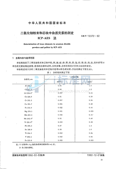 二氧化铀粉末和芯块中杂质元素的测定  ICP-AES 法