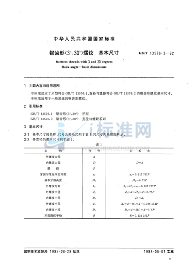 锯齿形（3°，30°）螺纹  基本尺寸