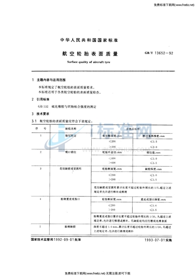 航空轮胎表面质量