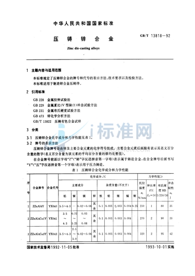 压铸锌合金