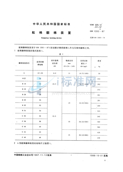 舷梯翻梯装置