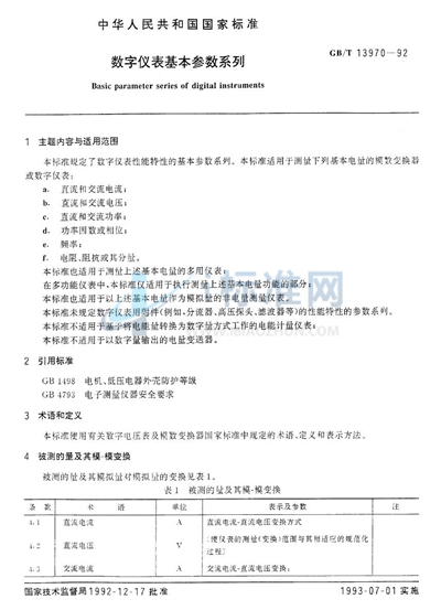 数字仪表基本参数系列