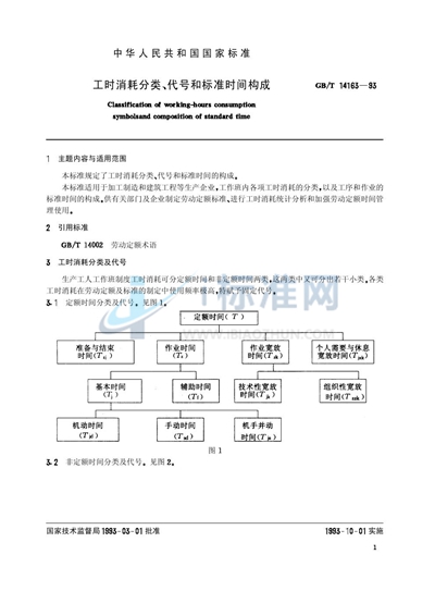 工时消耗分类、代号和标准时间构成