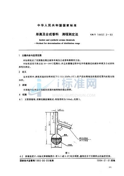 单离及合成香料  沸程测定法