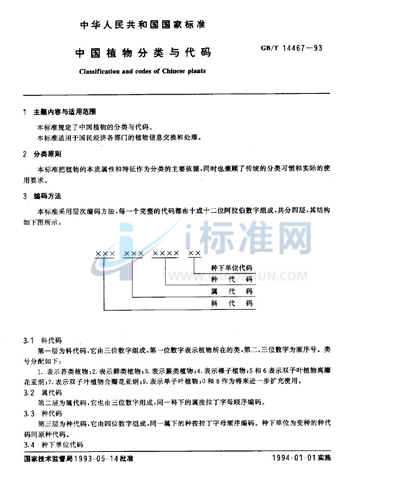 中国植物分类与代码