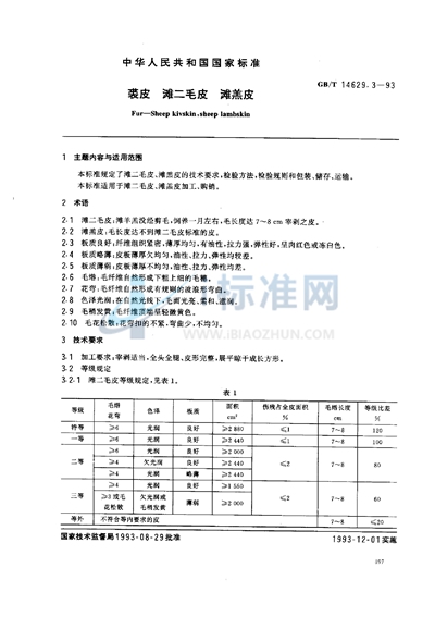 裘皮  滩二毛皮、滩羔皮