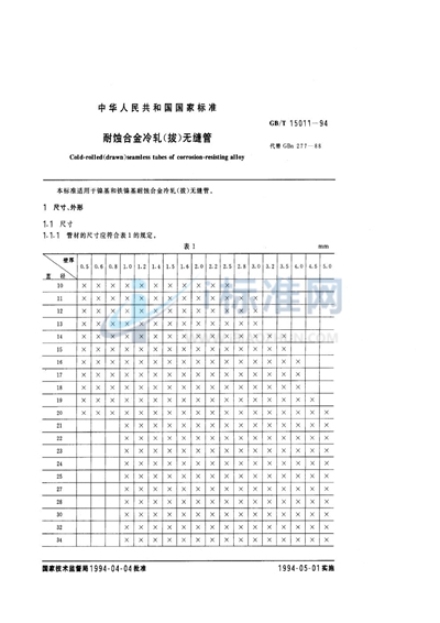 耐蚀合金冷轧（拔）无缝管