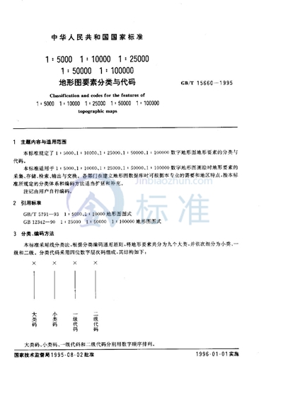 1∶5000，1∶10000，1∶25000，1∶50000，1∶100000地形图要素分类与代码