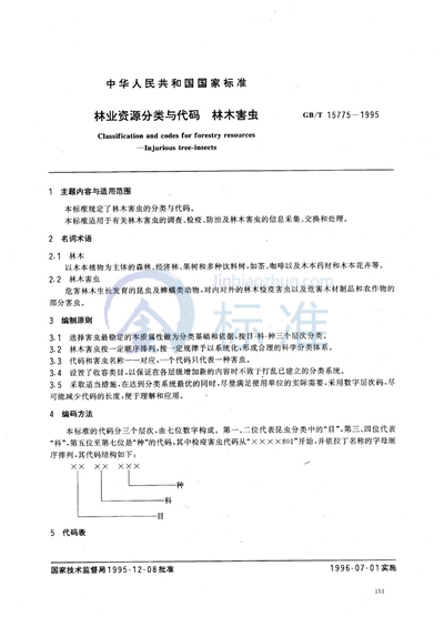 林业资源分类与代码  林木害虫