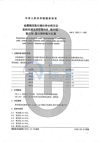 金属镝及氧化镝化学分析方法  发射光谱法测定氧化钆、氧化铖、氧化钬、氧化铒和氧化钇量