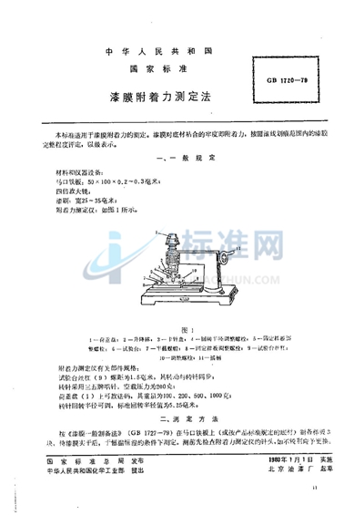 漆膜附着力测定法