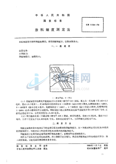 涂料细度测定法