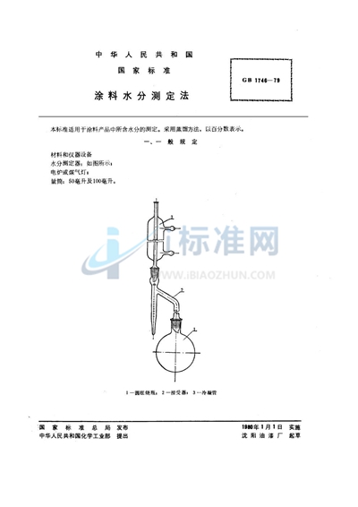 涂料水分测定法