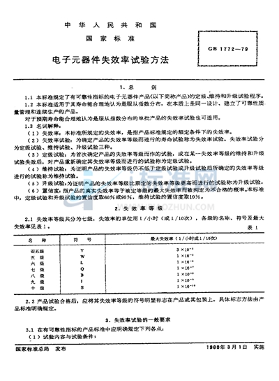 电子元器件失效率试验方法