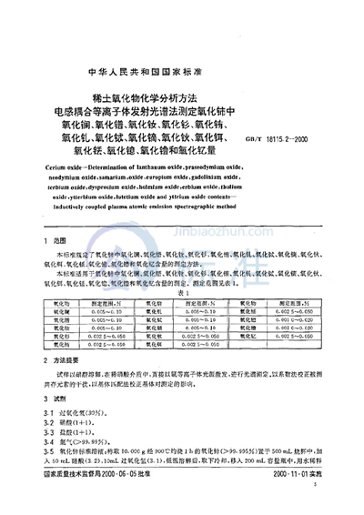 稀土氧化物化学分析方法  电感耦合等离子体发射光谱法测定氧化铈中氧化镧、氧化镨、氧化钕、氧化钐、氧化铕、氧化钆、氧化铽、氧化镝、氧化钬、氧化铒、氧化铥、氧化镱、氧化镥和氧化钇量