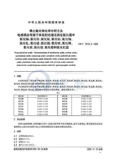 稀土氧化物化学分析方法  电感耦合等离子体发射光谱法测定氧化镨中氧化镧、氧化铈、氧化钕、氧化钐、氧化铕、氧化钆、氧化铽、氧化镝、氧化钬、氧化铒、氧化铥、氧化镱、氧化镥和氧化钇量