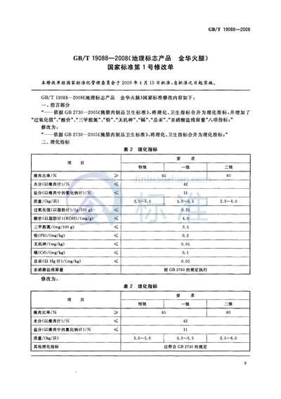 地理标志产品  金华火腿