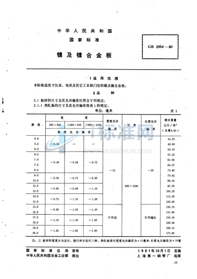 镍及镍合金板