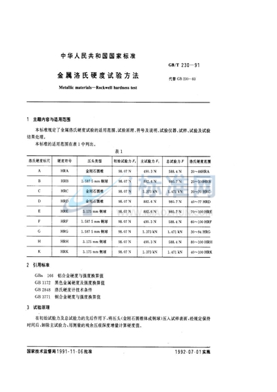 金属洛氏硬度试验方法