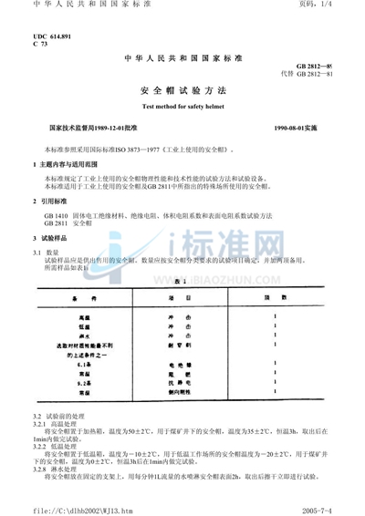 安全帽试验方法