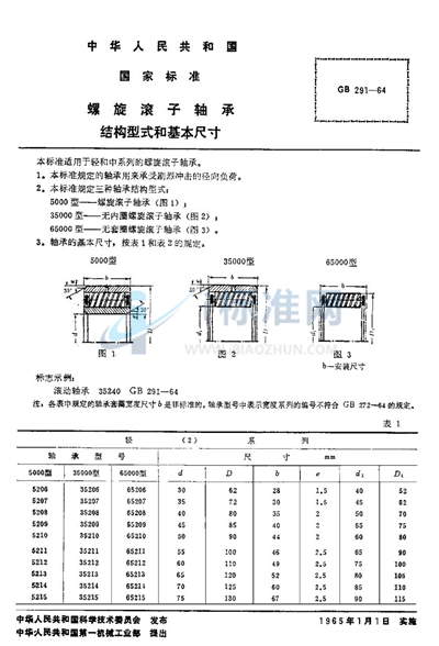 螺旋滚子轴承  结构型式和基本尺寸